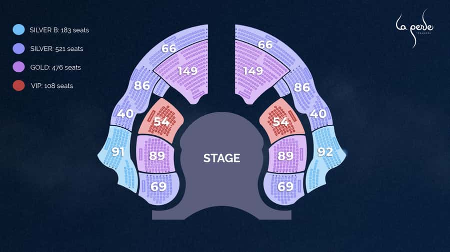 Dubai: La Perle by Dragone Show Tickets - Key points to know before booking